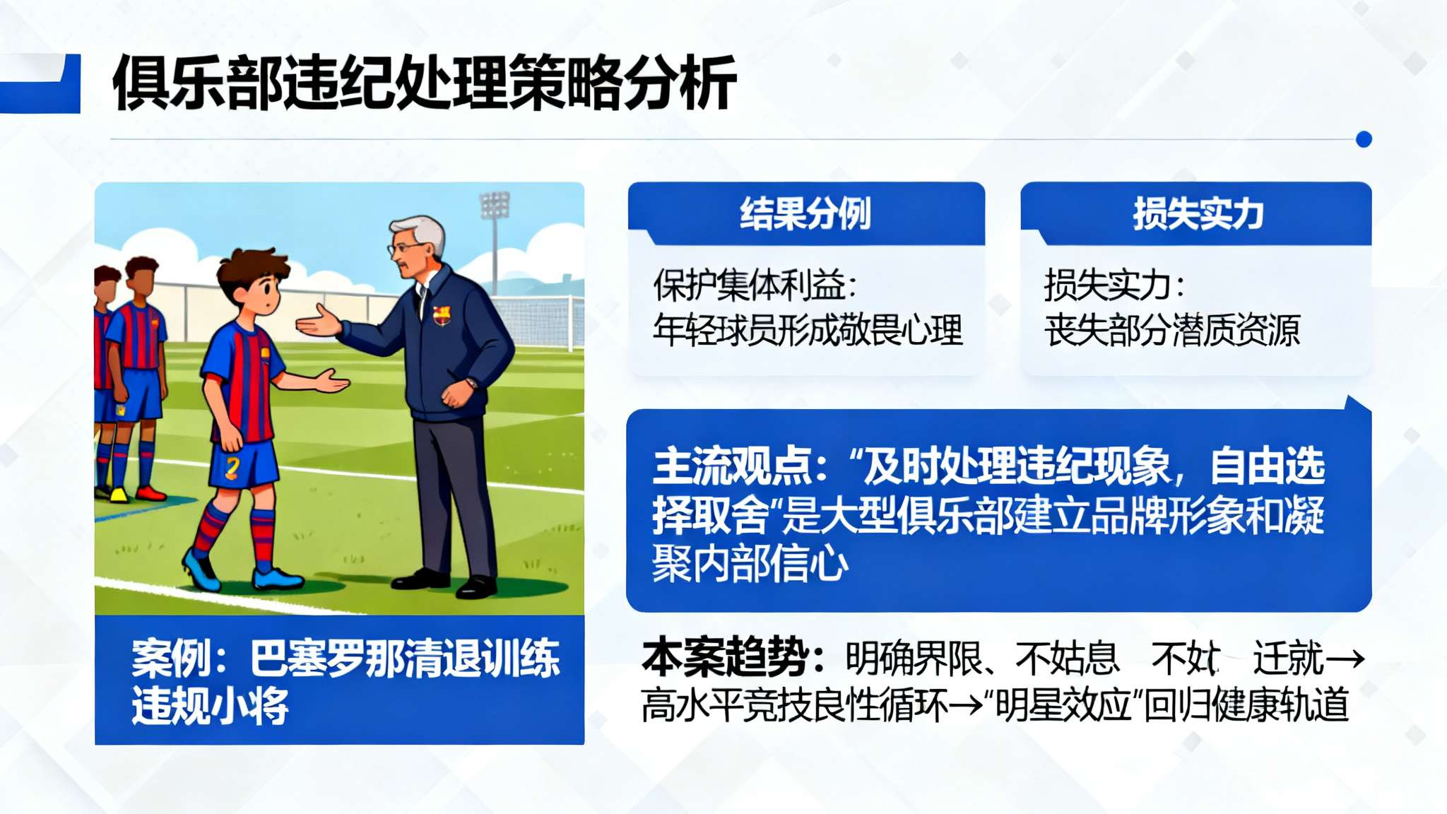 近年来，多起因主力球员违纪而导致调整甚至裁撤，在实际效果上既保护了集体利益，又损